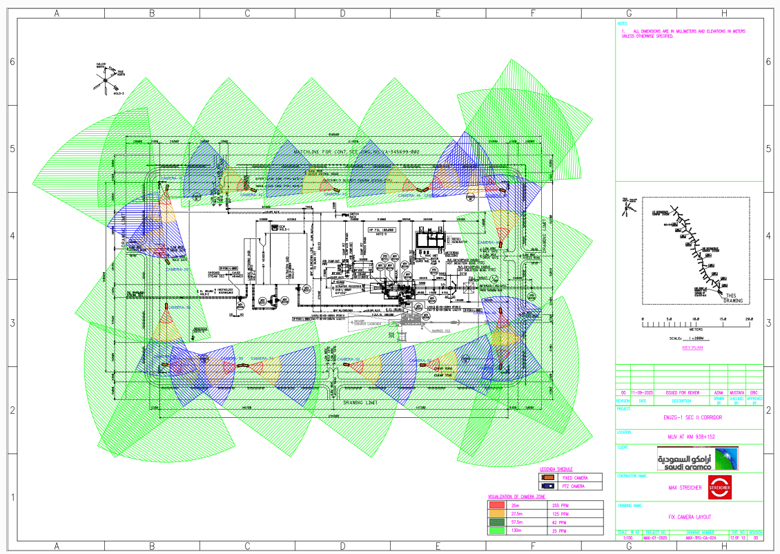 Industrial Security & ELV Design for Oil & Gas Facility — Oil & Gas project in Gulf Region by INTELLENX SYSTEMS