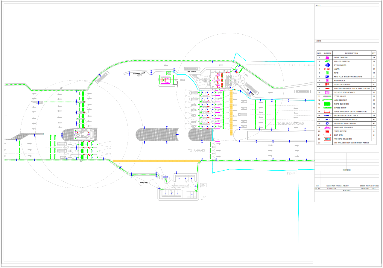 High Security Gate Design | CCTV | Access Control — Infrastructure project in Industrial Facility, Gulf Region by INTELLENX SYSTEMS