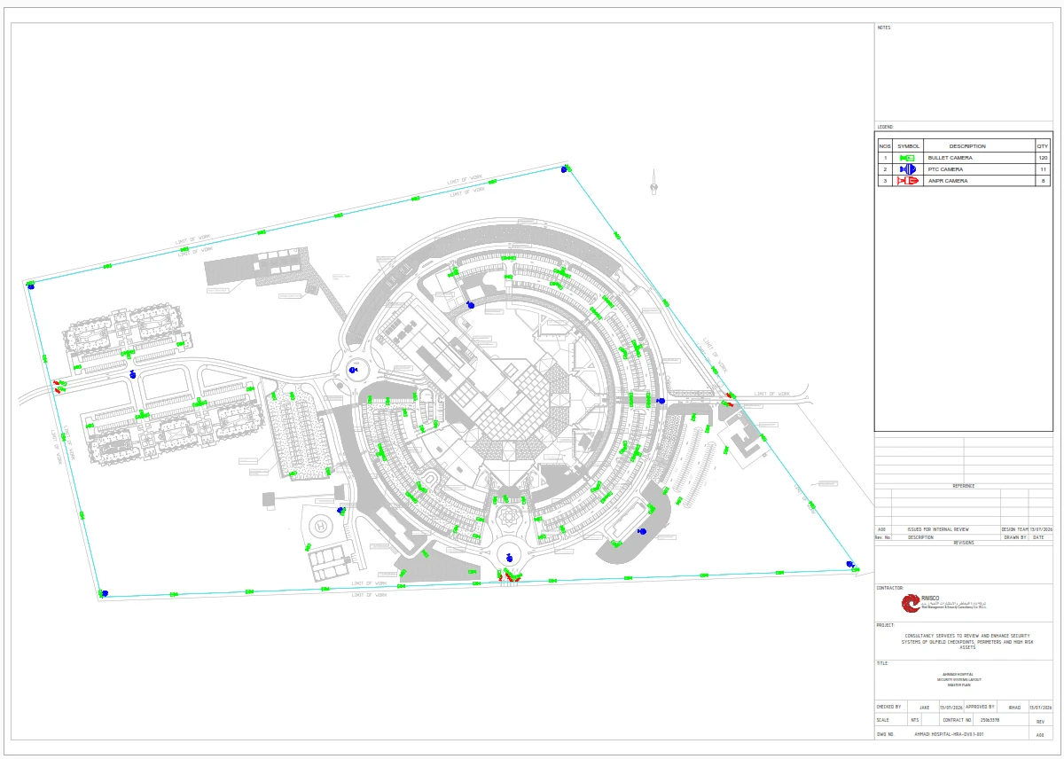 AutoCAD security and access-control layout drawing of a multi-floor commercial building master plan